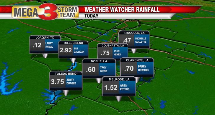 Toledo Bend Rain Totals from the KTBS 3 Weather Watchers
